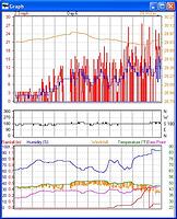 wl_graph.JPG