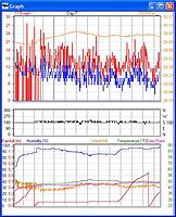 wd_graph.JPG