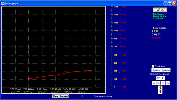 solar graph.PNG