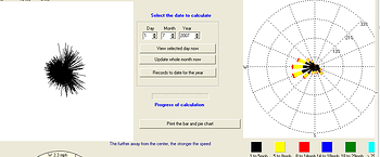 wd-windchart.gif