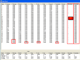 wd-issuesb102.gif