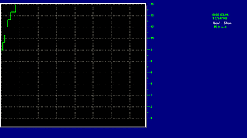 extrarealtimegraphmore.gif