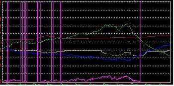 Dew Point.JPG