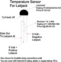 Labjack temp sensor.jpg