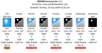 Wxsim forecast on 8-22-09.jpg