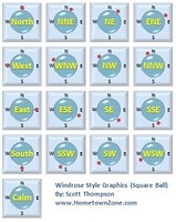 wr-HTZ-SqBall.jpg
