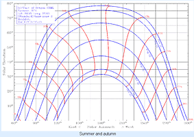2012-06-28_093245.gif