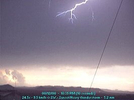 Mareeba - 2008 - Thunderstorm 9th December 2008 using webcam detection (c) 2008 www.gorgecreekorchards.com.au