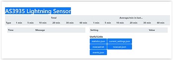 Lightning Sensor.JPG