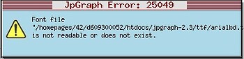 jpgraph.jpg