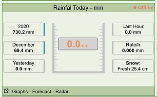 rain-snow.jpeg
