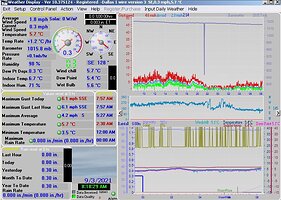 humidity-2021-03-09-expanded.jpg