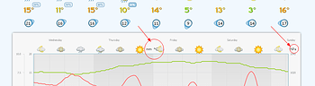 Oster-Manhay Weather Website - Home - Mozilla Firefox_2011-10-11_23-07-09.png