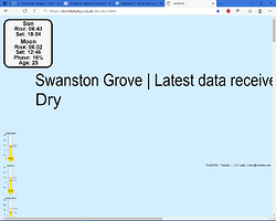 FWDL.png