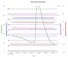 AQI_Peak.JPG