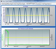 soil moisture 2.jpg