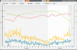 graph_rain5