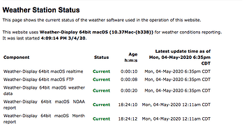 Status page Screen Shot 2020-05-04 at 4.42.13 PM.png