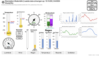 Schermafbeelding 2024-04-03 om 10.40.26