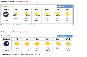24Mar2011_forecast.jpg