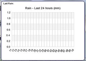 Rain.jpg