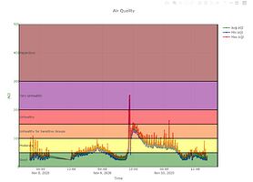 air_quality.JPG