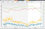 graph_rain4