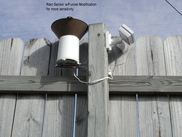 Modified Rain Gauge - Rain gauge modified with a funnel for greater accuracy.