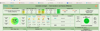 Scherm­afbeelding 2023-07-25 om 13.50.30