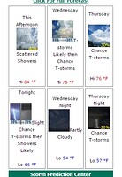 forecast.jpg