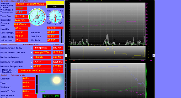 Weather Display - Ver 10.37S66 - Registered  -DAVIS Vantage Pro   S,1.0 mph,47.0 Ãƒâ€šÃ‚Â°F 3_2_2018 12_16_19 PM.png