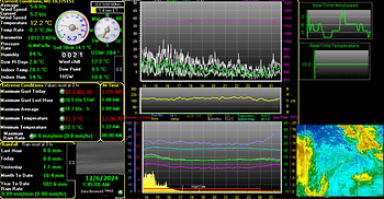 weather-display