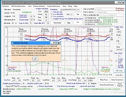 wxsimlite