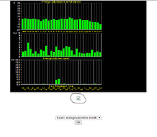 3D graph.png