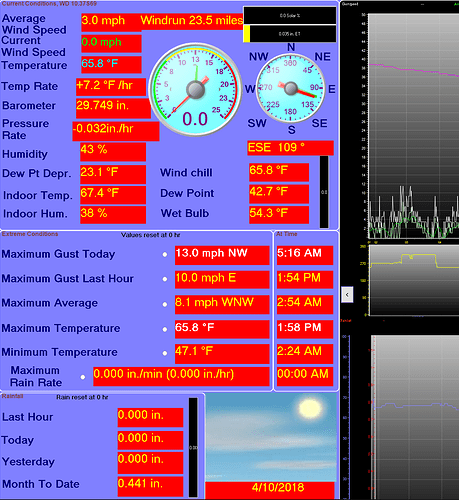 Weather Display - Ver 10.37S69 - Registered  -DAVIS Vantage Pro ESE,0.0 mph,65.8 Ãƒâ€šÃ‚Â°F 4_10_2018 1_58_57 PM.png