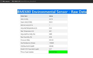 bme680_raw_data.JPG