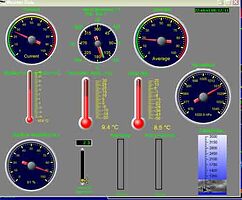 WeatherDials2.jpg