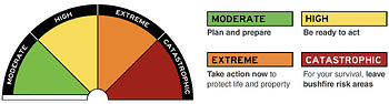 afdrs_ratings_no_pointer.png