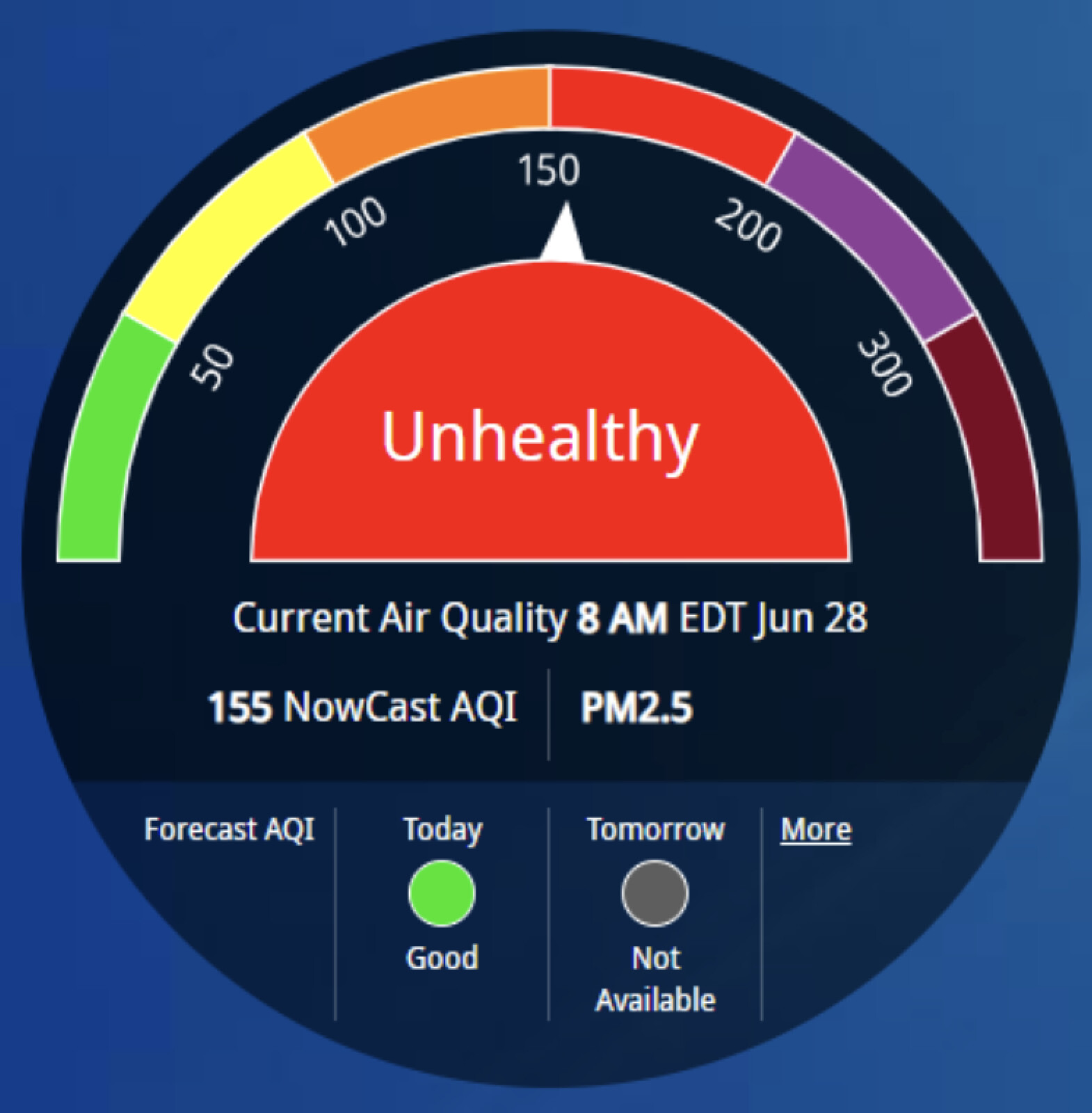 AQI Graphic for website - Graphics - Weather-Watch Forum