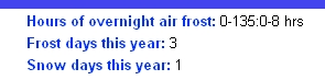 hours of frost.JPG