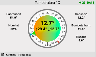 Captura de pantalla 2021-11-18 a las 23.51.19.png