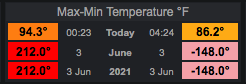 max-min temp Screen Shot 2021-06-15 at 4.27.31 AM.png