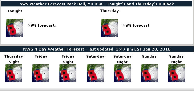 forecast.jpg
