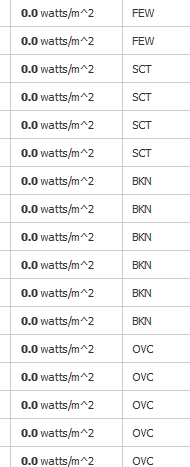 WUNightCond2.GIF